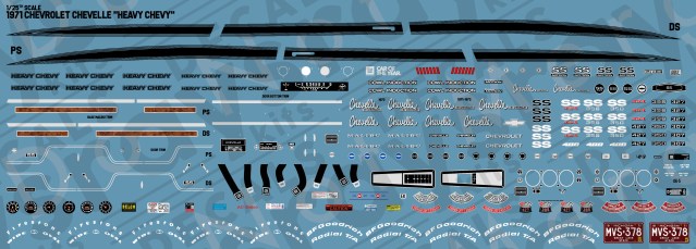 1971 Chevrolet Chevelle Heavy Chevy